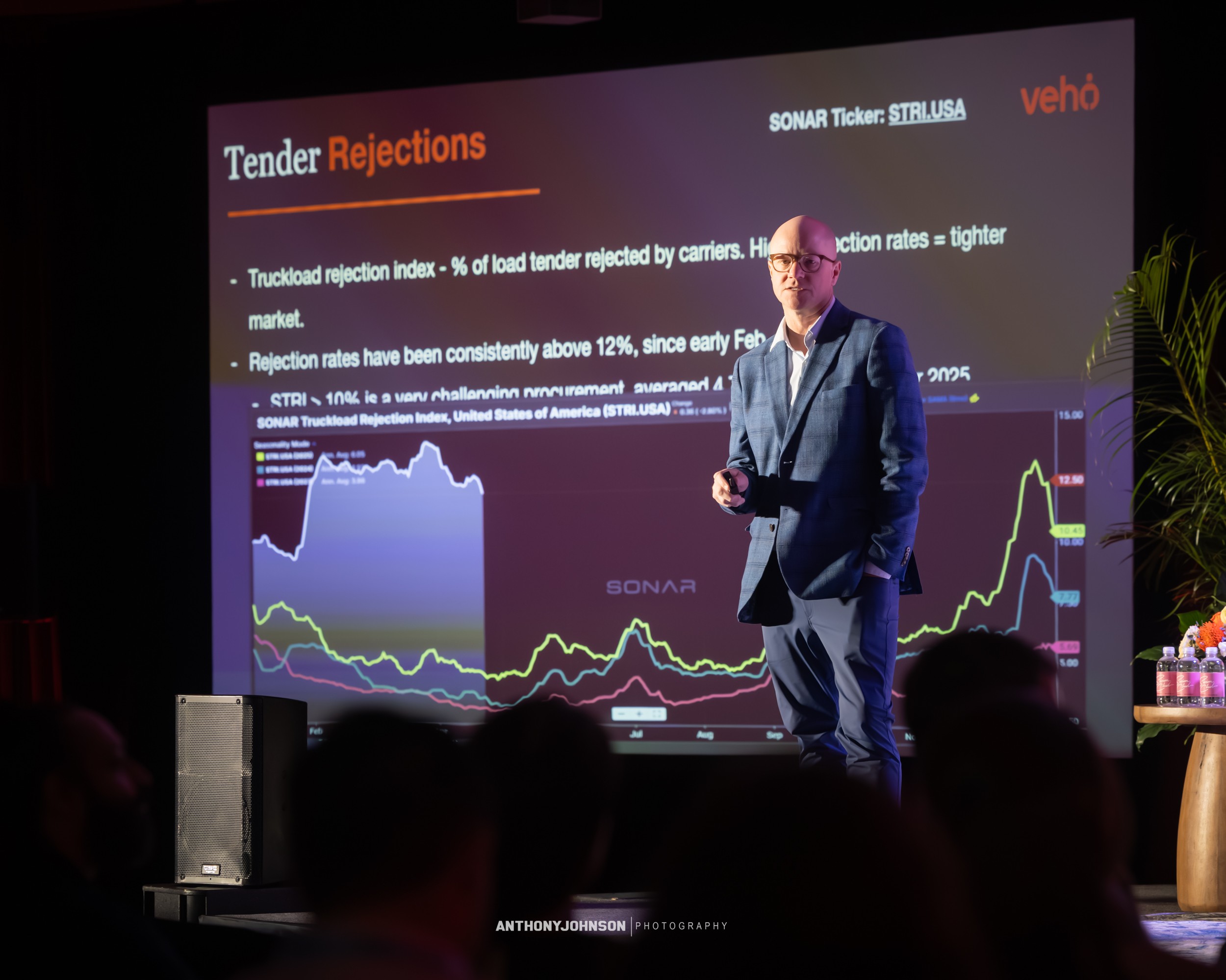 Man in suit presenting in front of a slide with graphs and text about truckload rejection rates, audience visible in foreground.