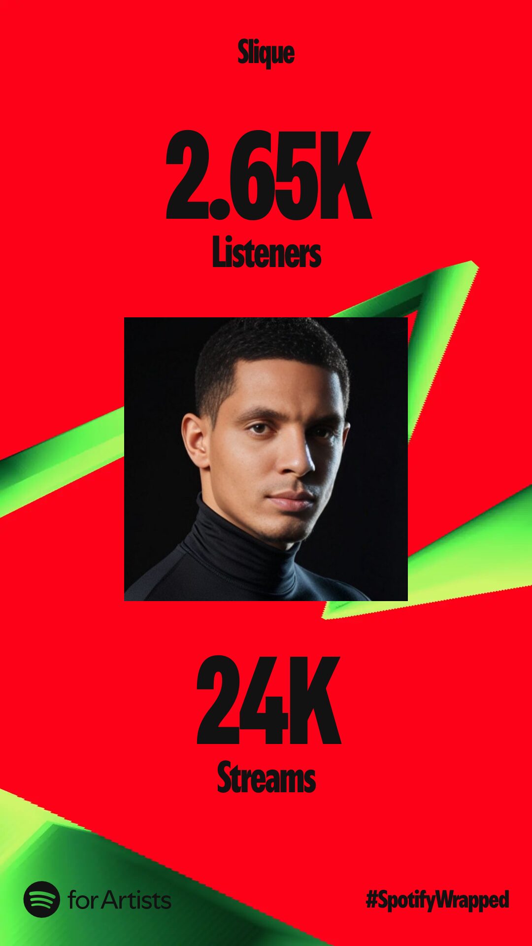 Red background with black text showing 2.65K listeners and 24K streams, includes a portrait of a person, and Spotify branding.