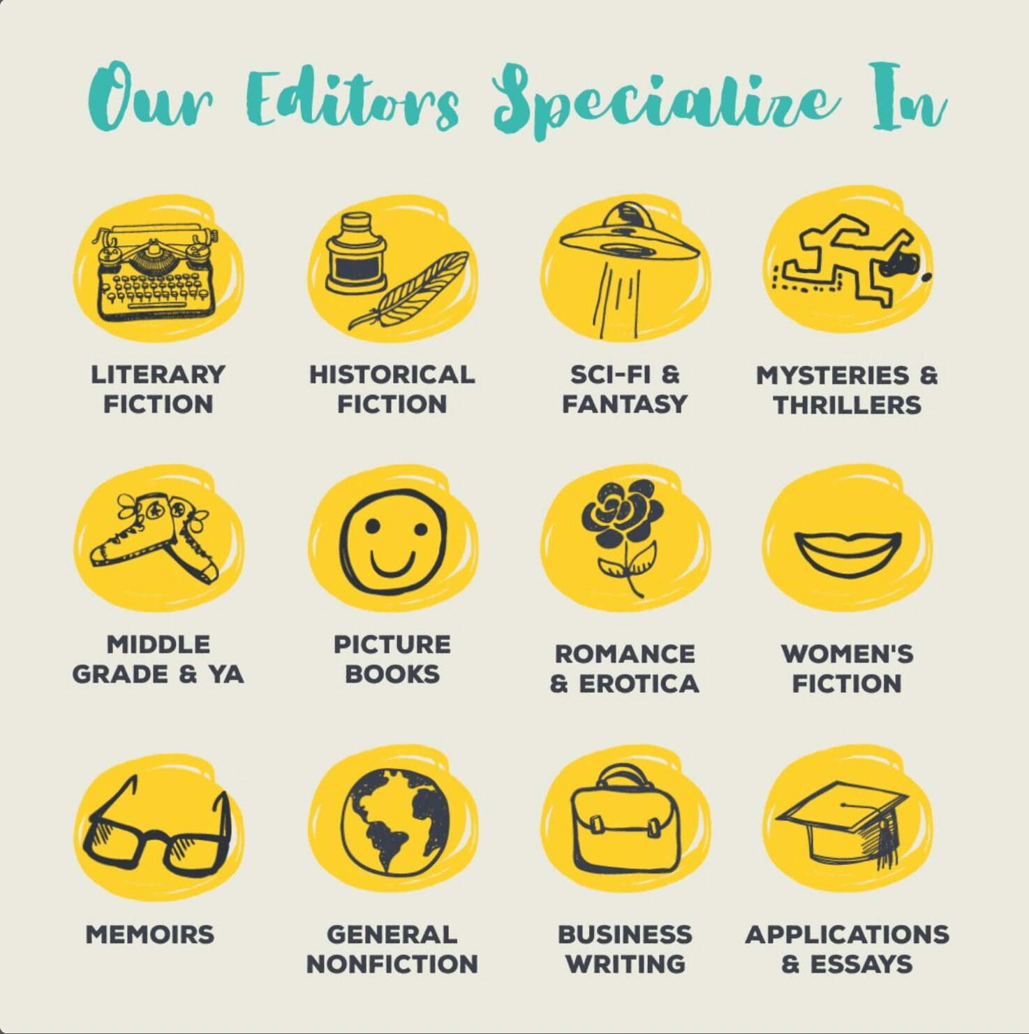 Text and icons representing different book genres and categories, including fiction, non-fiction, romance, and essays, on a light background.
