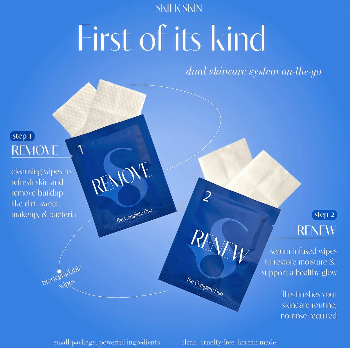 Blue skincare product packaging with white text, promoting a dual skincare system, with cotton pads beside the boxes, on a blue background.
